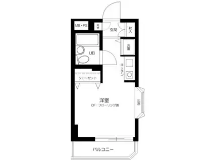 フロール巣鴨(ワンルーム/3階)の間取り写真