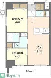 S-RESIDENCE高岳CLARITY(2LDK/14階)の間取り写真