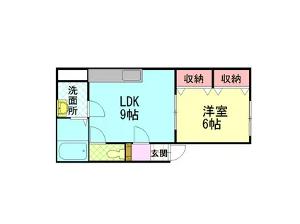 サンシティ古府(1LDK/2階)の間取り写真