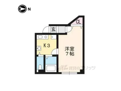 プチハウスM(1K/B1階)の間取り写真