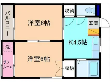 ハウスストリームII(2K/1階)の間取り写真