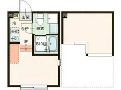 メゾン・ド・ハル(ワンルーム/1階)の間取り写真