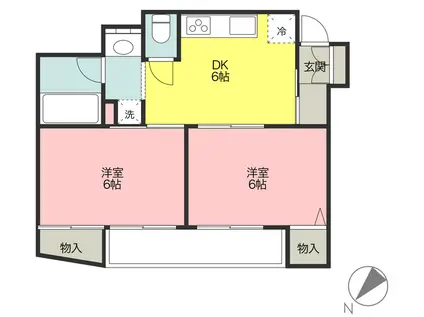 アルトハイツ(2DK/2階)の間取り写真