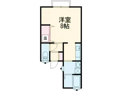 サンシャイン山手(1K/1階)の間取り写真