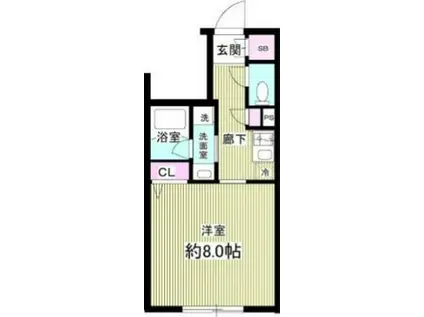 スタンズ神楽坂(1K/3階)の間取り写真