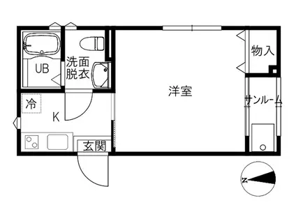 MARGO-7(1K/1階)の間取り写真