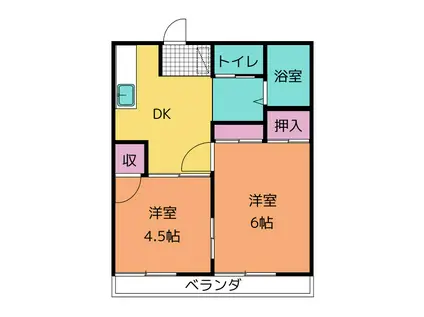 グリーンハイツ相良(2DK/1階)の間取り写真