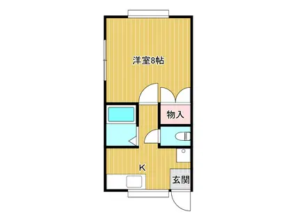 ヴァンテアンC(1K/1階)の間取り写真