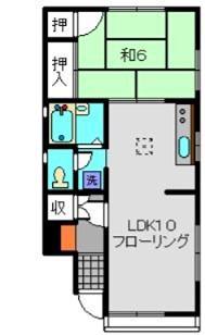 高野ハイツ(1LDK/1階)の間取り写真