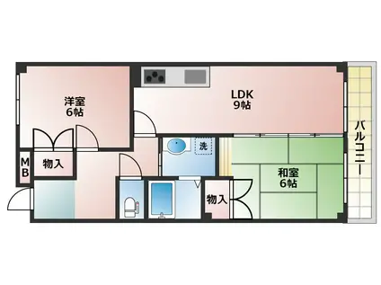 スプルースコート(2LDK/1階)の間取り写真