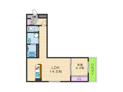 ルピナス阿倍野(1LDK/2階)の間取り写真