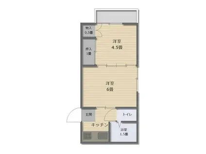 コーポ大場(2K/2階)の間取り写真