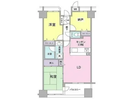 ラフィーネデュオ(2SLDK/8階)の間取り写真