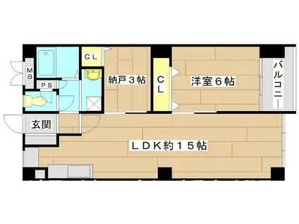 北堀江コーポ(2LDK/5階)の間取り写真