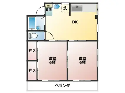 マンション三鈴(2DK/1階)の間取り写真