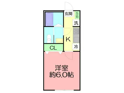 WISTERIA LAGOON 大鋸3丁目(1K/1階)の間取り写真