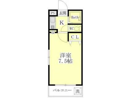 シーズンテラス山城(1K/2階)の間取り写真