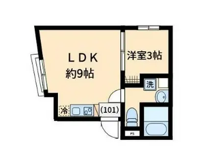 OMOCI DE SENGOKU OMOCI DE SENGOKU(1LDK/1階)の間取り写真