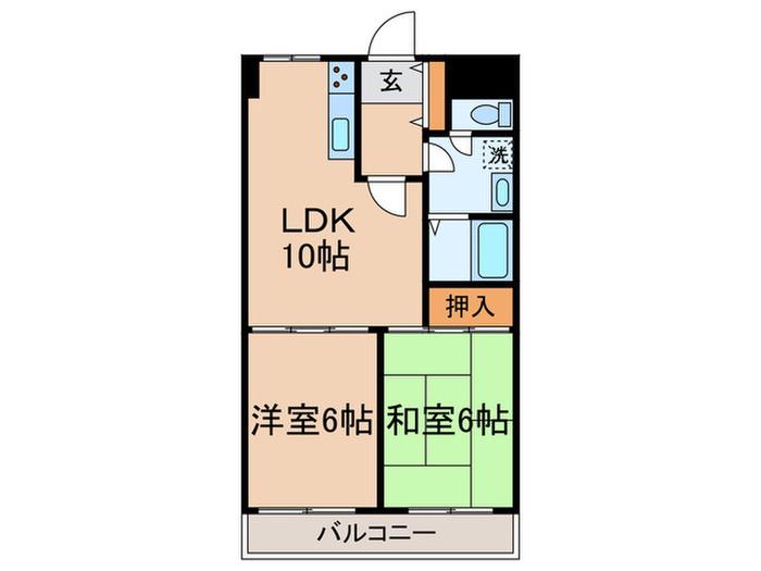 グリーンキャピタル川崎(2LDK/6階)の間取り写真