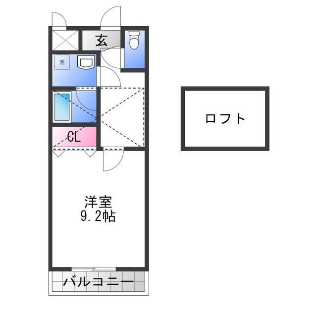 フジパレス初芝ノース(1K/2階)の間取り写真