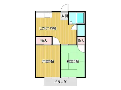 YUSURA 1(2DK/1階)の間取り写真