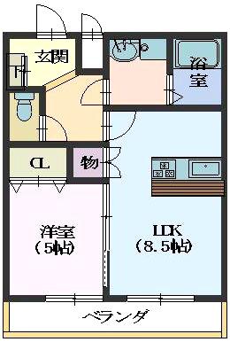 THE FIRST神沢(1LDK/1階)の間取り写真