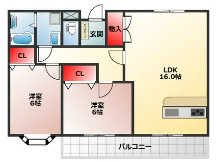 Fマンション(2LDK/2階)の間取り写真