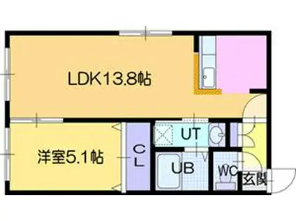 ネコオール野幌(1LDK/5階)の間取り写真