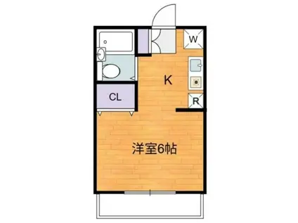 ウエストコート南大泉(1K/2階)の間取り写真