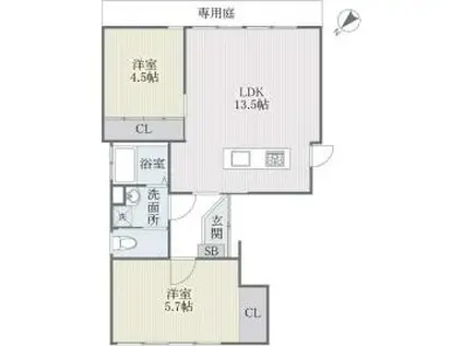 田中アパート(2LDK/1階)の間取り写真