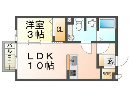 パークイーストIII(1LDK/2階)の間取り写真