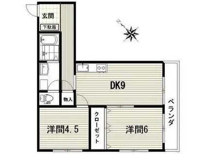 サンヒルズ諏訪(2LDK/2階)の間取り写真