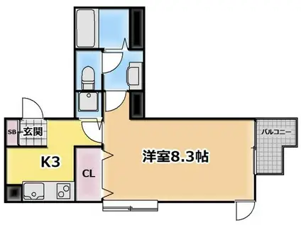 ウィンベルディエット小岩(1K/3階)の間取り写真