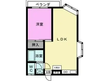 信用第二ビル(1LDK/3階)の間取り写真