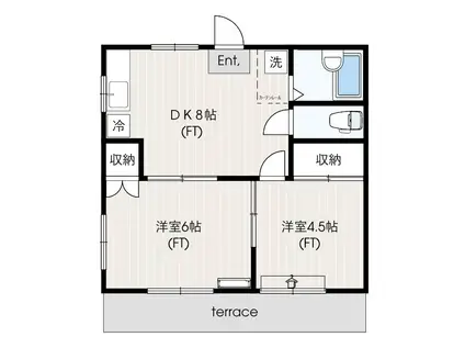 メゾン中村(2DK/1階)の間取り写真