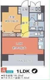 プランドール千種(1LDK/5階)の間取り写真