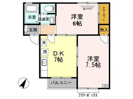 セジュールすみれ館 B207(2DK/2階)の間取り写真