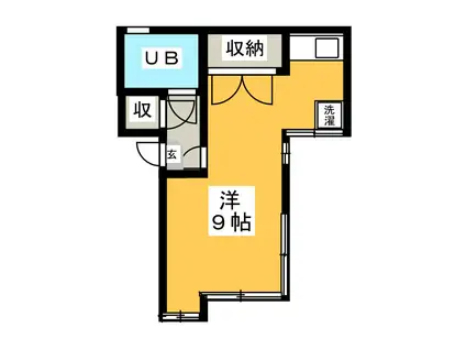吉田荘(ワンルーム/2階)の間取り写真