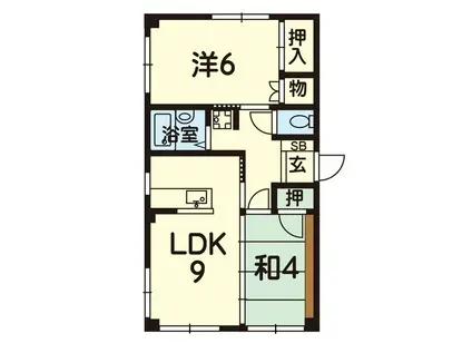 センシブル平成C棟(2LDK/1階)の間取り写真
