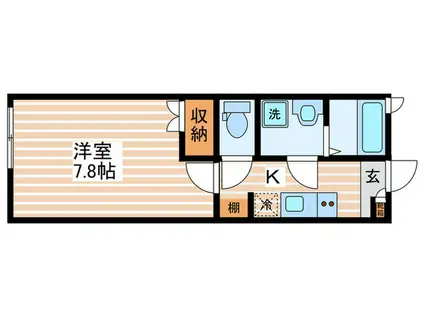 CHATTET(1K/2階)の間取り写真