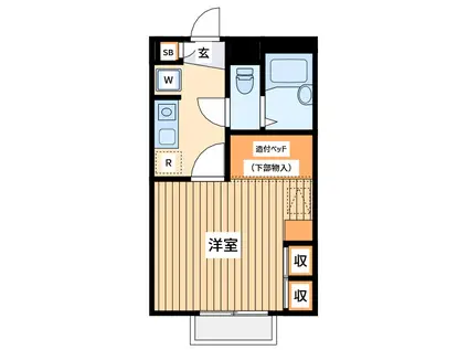 プライムコート中神(1K/3階)の間取り写真