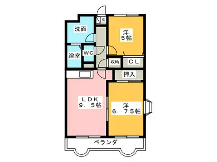 リバーサイド富士 II(2LDK/2階)の間取り写真