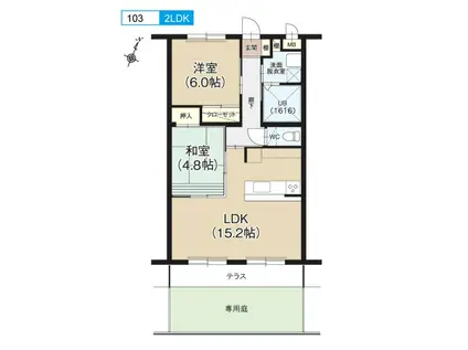 スターターマンション新田(2LDK/1階)の間取り写真
