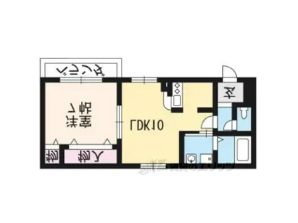 ベルクラヴィエ(1LDK/1階)の間取り写真