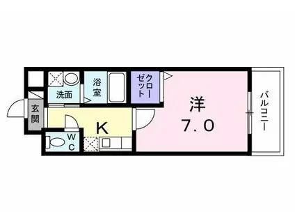 ウェールス(1K/1階)の間取り写真