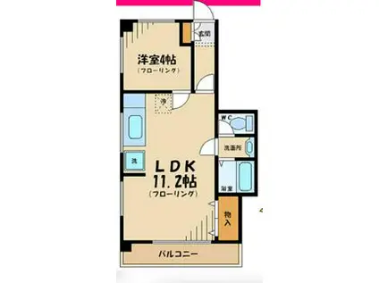 アイゼンコーポ(1LDK/2階)の間取り写真