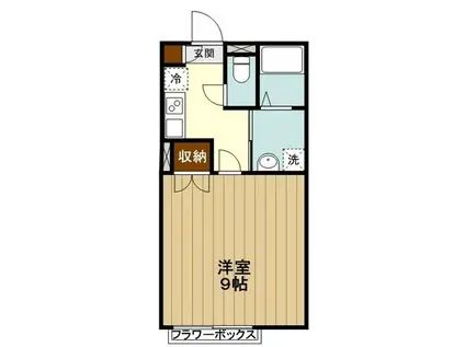 プレジールT・Y(1K/2階)の間取り写真