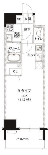 レジデンシャルヒルズ 香椎駅前(ワンルーム/13階)の間取り写真