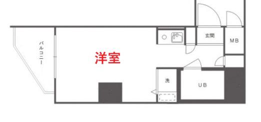 TRUST VALUE 不動前(ワンルーム/7階)の間取り写真