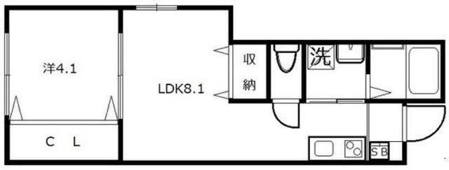 PACE美園(1LDK/1階)の間取り写真